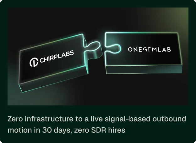 Case study: zero infrastructure to a live signal-based outbound motion in 30 days, zero SDR hires (Chirp Labs)