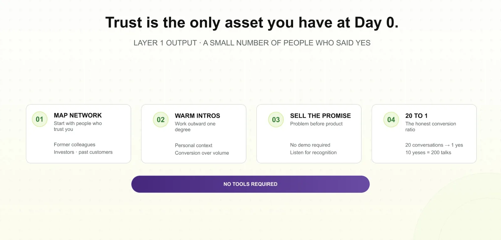 Trust is the only asset you have at day 0
