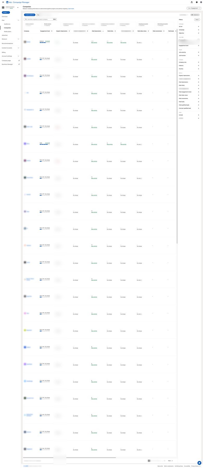 Campaign Manager Companies report filtered to an uploaded company list